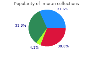 buy imuran 50 mg lowest price