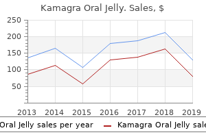 buy generic kamagra oral jelly on line