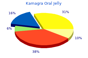 buy 100mg kamagra oral jelly overnight delivery