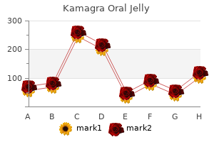 buy kamagra oral jelly 100mg low cost