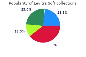 buy levitra soft with visa