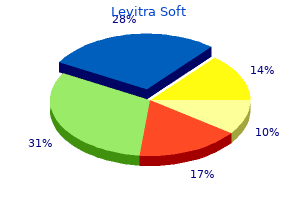 purchase genuine levitra soft online