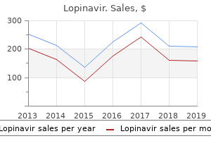 cheap lopinavir 250 mg without a prescription