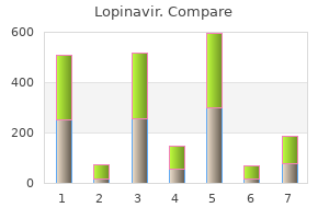 trusted lopinavir 250mg