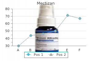 purchase 3 mg mectizan fast delivery