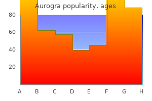 aurogra 100mg mastercard