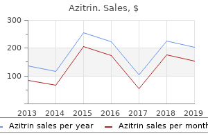 buy genuine azitrin line