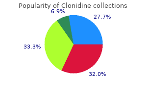 clonidine 0.1mg line