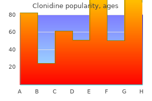 0.1mg clonidine for sale