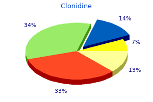 buy genuine clonidine