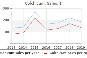 cheap 0.5 mg colchicum with visa