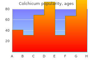 generic colchicum 0.5mg with mastercard