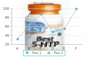 buy divalproex amex