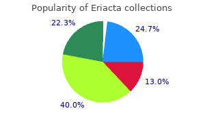 order genuine eriacta