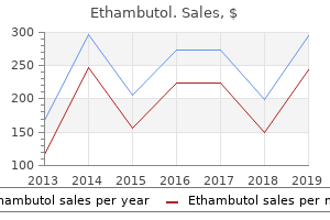 buy 600mg ethambutol