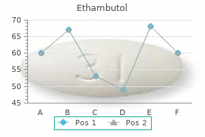 cheapest generic ethambutol uk