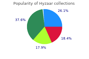 order hyzaar 50mg line