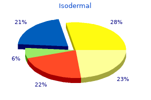 cheap isodermal 5 mg mastercard