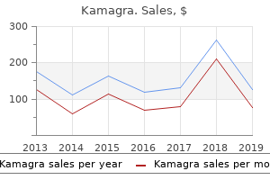 purchase kamagra 50mg fast delivery