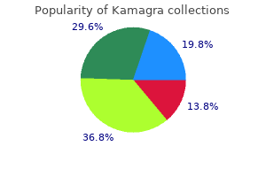 order 50mg kamagra mastercard