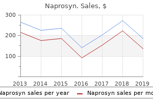 buy 500mg naprosyn with visa