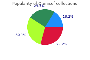 purchase omnicef now