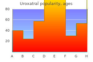 discount uroxatral 10mg free shipping