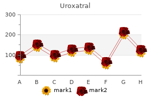 purchase cheap uroxatral online