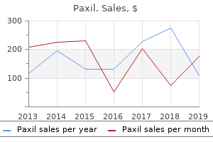 purchase paxil 20mg fast delivery