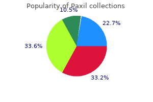 buy paxil 10 mg cheap