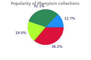 discount 100 mg phenytoin visa