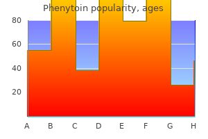 purchase phenytoin no prescription