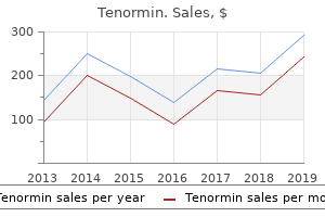 discount tenormin 100 mg with mastercard