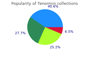 order tenormin canada