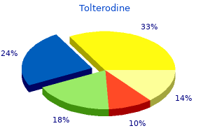 purchase genuine tolterodine line