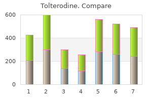 order tolterodine 1 mg amex