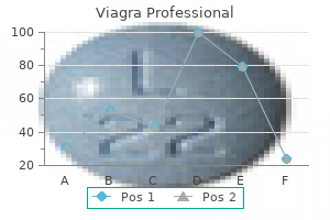 buy viagra professional 50 mg fast delivery