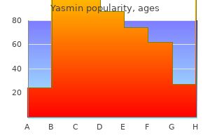 generic 3.03 mg yasmin