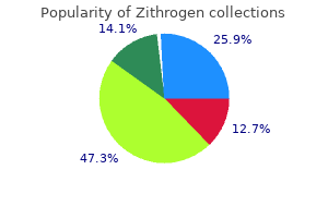 zithrogen 250mg overnight delivery