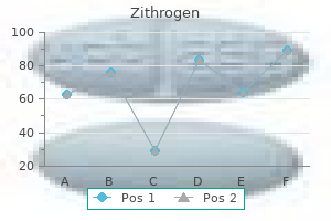 generic zithrogen 250 mg on-line