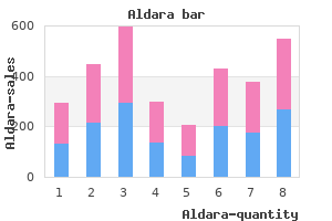 discount 5percent aldara