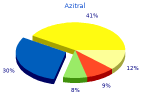 buy 500 mg azitral visa