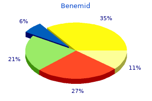 buy discount benemid on-line