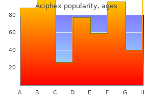 discount aciphex amex