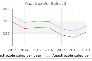 discount anastrozole 1 mg free shipping