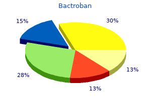 order generic bactroban from india