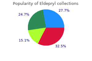 generic 5mg eldepryl amex