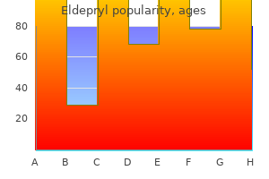 generic eldepryl 5mg without prescription