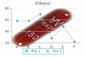 discount 5mg eldepryl with amex