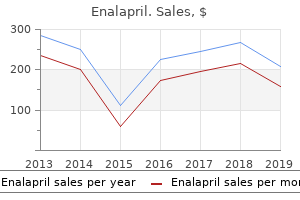 enalapril 5mg generic